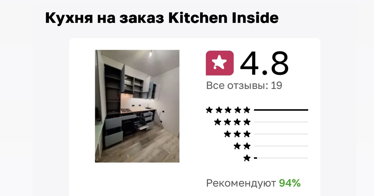 Отзыв